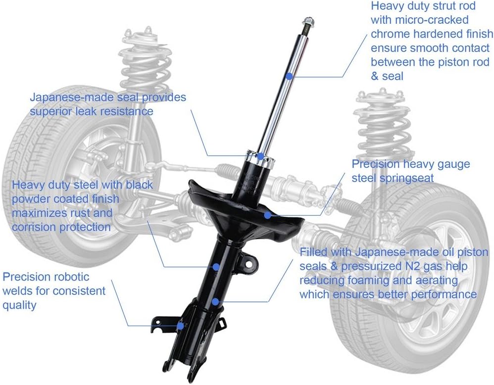 DrivegoPlus 2 pcs Front Right+Left Suspension Gas Strut Shock Absorber for 99-07 Silverado 1500 / Sierra 1500 2WD(Not Include Spring)