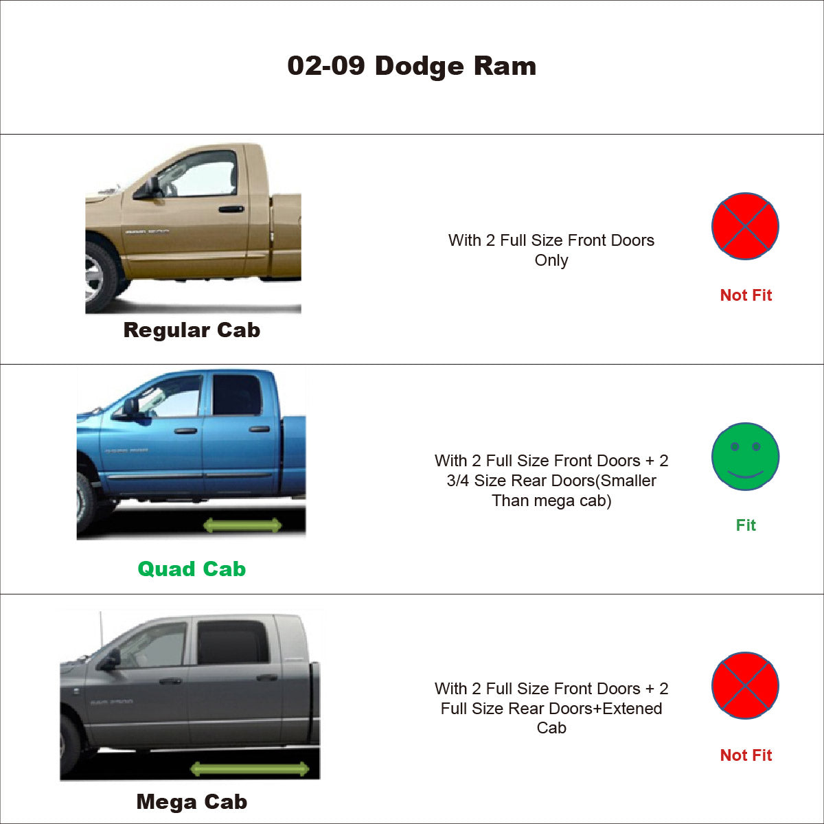 DrivegoPlus 4pcs Shade Vent Window Visors Fit 02-08 Ram 1500 03-09 2500/3500 Quad/Crew Cab